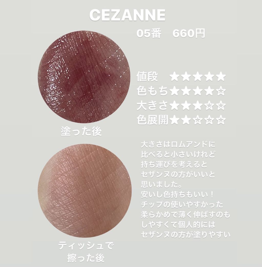 ジューシーラスティングティント/rom&nd/リップティントを使ったクチコミ（2枚目）