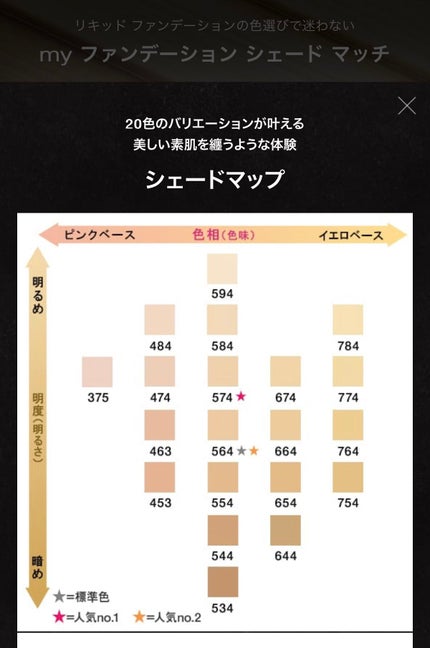 (旧)アンリミテッド ラスティング フルイド/shu uemura/リキッドファンデーションを使ったクチコミ(3枚目)