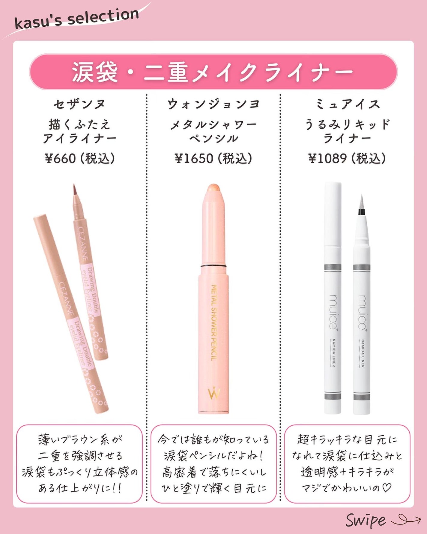 kasu__cosme on LIPS 「【持ってる41種から厳選使い得アイライナー】*…*…*…*…*..」(6枚目)