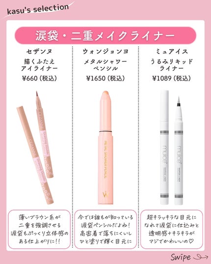 kasu__cosme on LIPS 「【持ってる41種から厳選使い得アイライナー】*…*…*…*…*..」(6枚目)