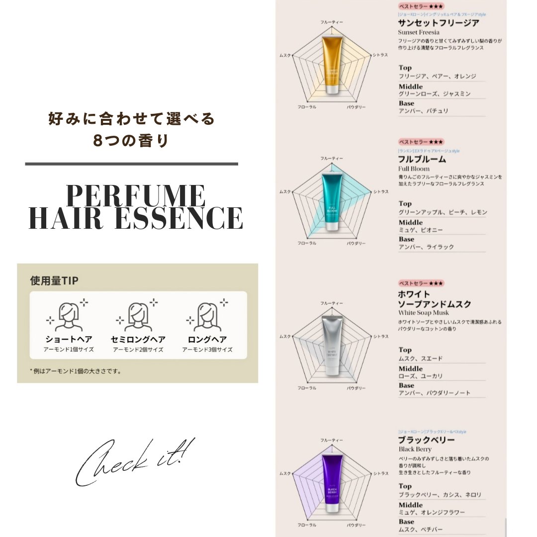 パフュームヘアエッセンス/JUL7ME/ヘアトリートメントを使ったクチコミ（2枚目）