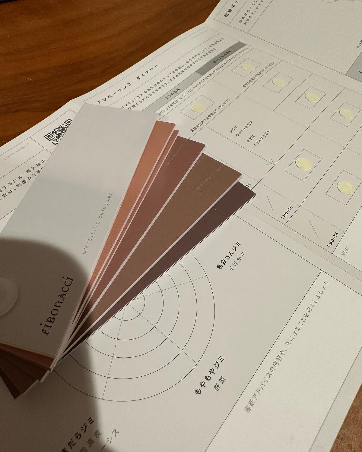 Melano Hunt/fibonacci/化粧水を使ったクチコミ（3枚目）