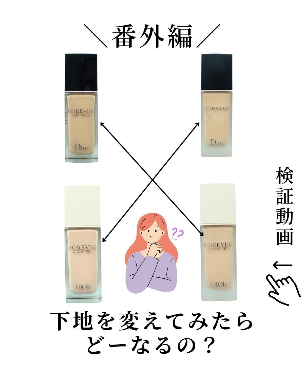 Dior 下地&リキッドファンデーション Diorのベースメイク ディオールスキン フォーエヴァー フルイド