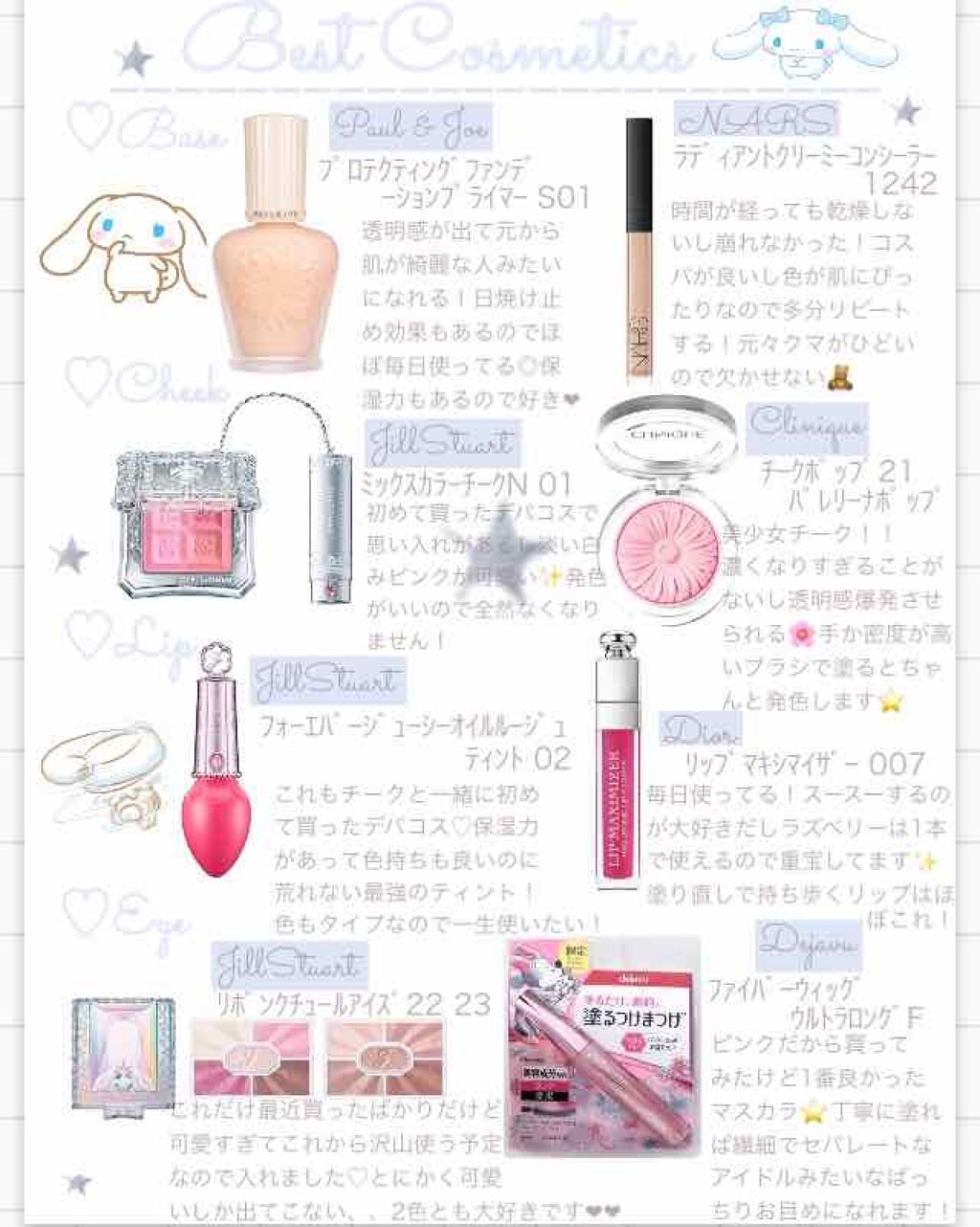 フォーエヴァージューシー オイルルージュ ティント 02 candy factory/JILL STUART/リップティントを使ったクチコミ（1枚目）