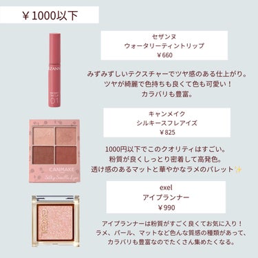 ライトリフレクティングセッティングパウダー　プレスト　N/NARS/プレストパウダーを使ったクチコミ（2枚目）