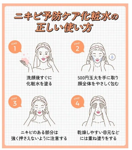 ノンコメドジェニックテスト済み化粧水おすすめ14選!プチプラからデパコスまで紹介の画像