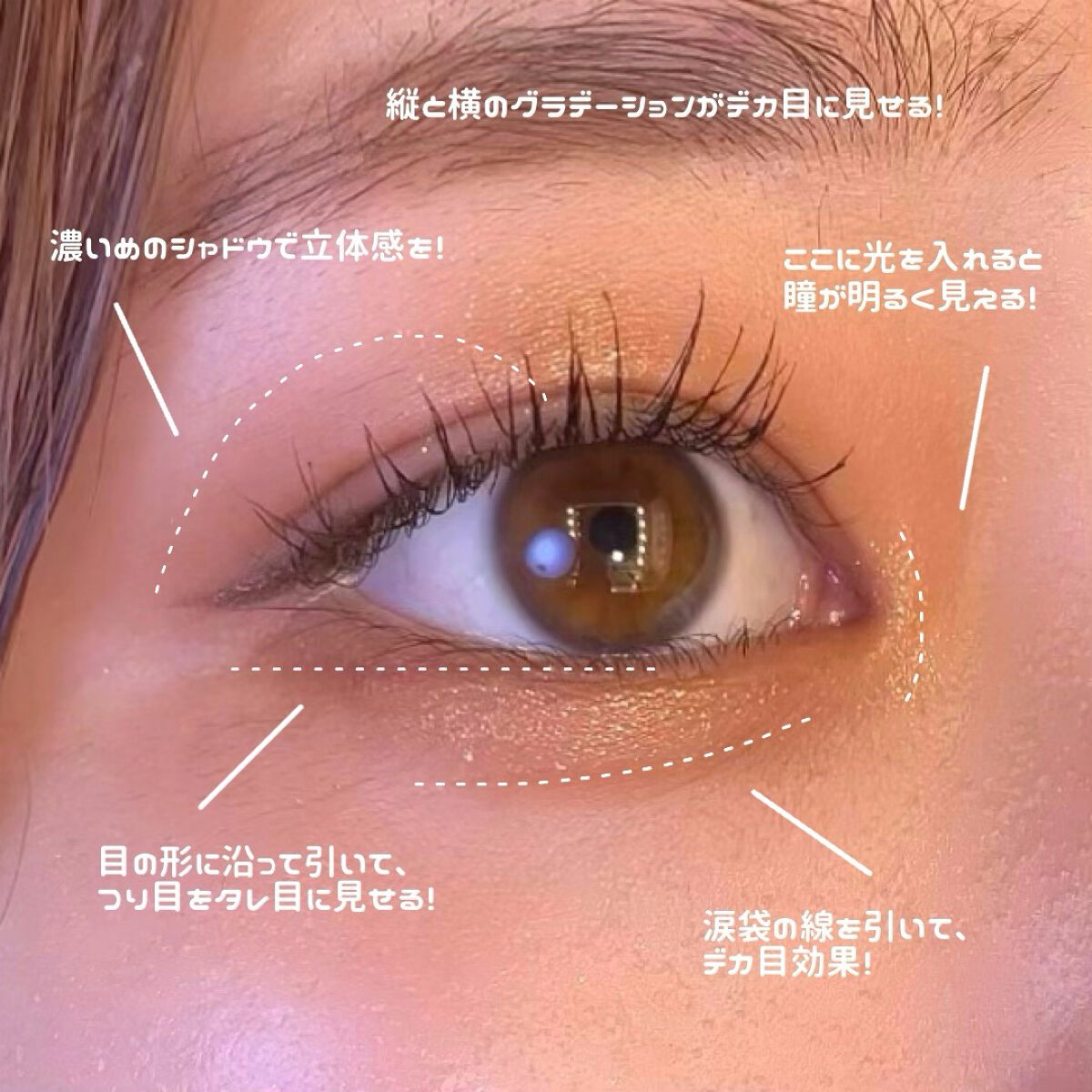 ペンシルアイライナー ブラウン/＆be/ペンシルアイライナーを使ったクチコミ（2枚目）