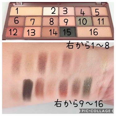 アイラブチョコレート/MAKEUP REVOLUTION/アイシャドウパレットを使ったクチコミ（2枚目）