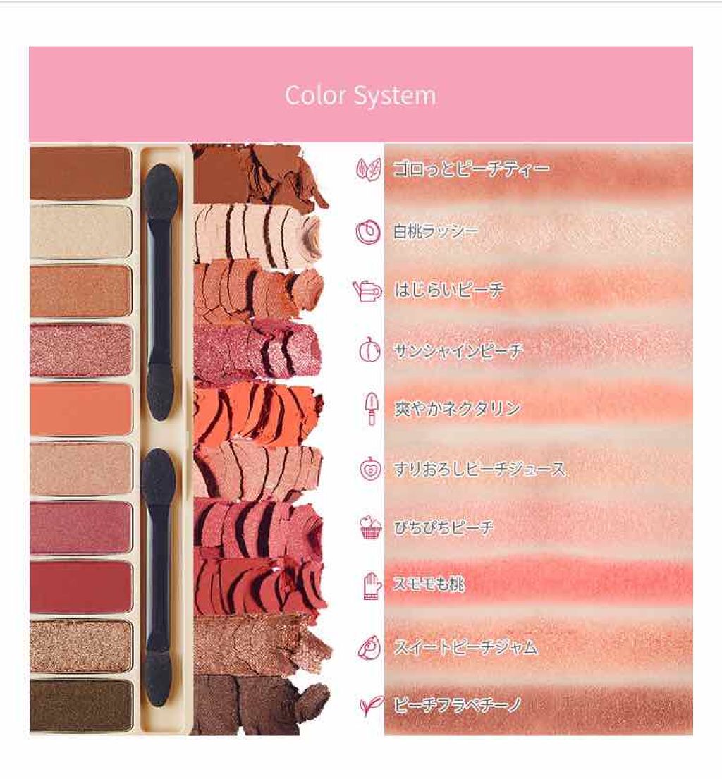 プレイカラー アイシャドウ/ETUDE/アイシャドウパレットを使ったクチコミ(3枚目)