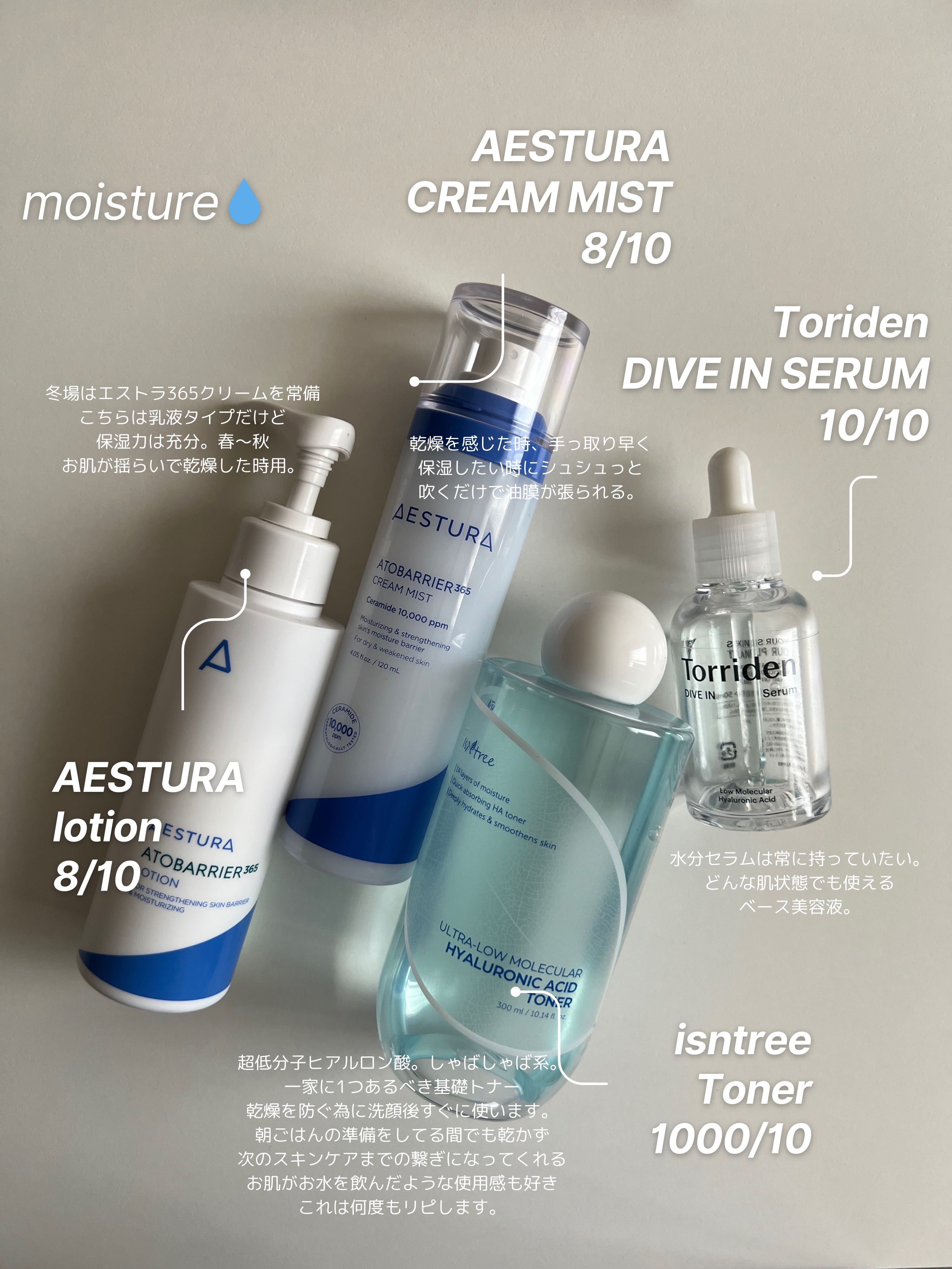 アトバリア365 エマルジョン/AESTURA/乳液を使ったクチコミ（1枚目）