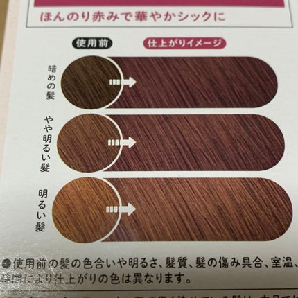 泡カラー/リーゼ/ヘアカラーを使ったクチコミ(2枚目)