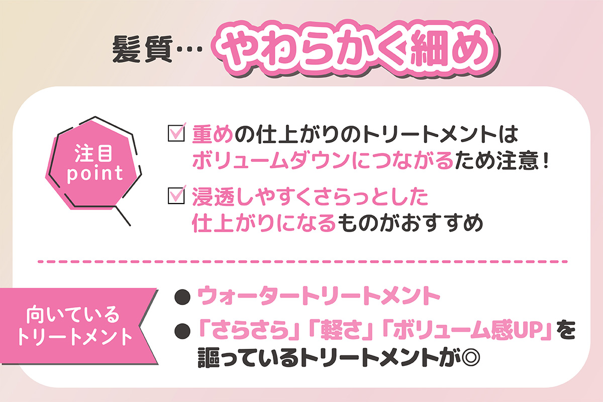 やわらかく細めの髪質の注目ポイント。重めの仕上がりのトリートメントはボリュームダウンにつながるため注意！浸透しやすくさらっとした仕上がりになるものがおすすめ。向いているトリートメントは、ウォータートリートメント。「さらさら」「軽さ」「ボリューム感UPを謳っているトリートメントが◎