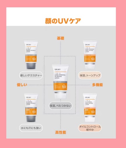 サンスクリーン+モイスト(色付き)<日焼け止め>/DR.WU/日焼け止めローションを使ったクチコミ(5枚目)