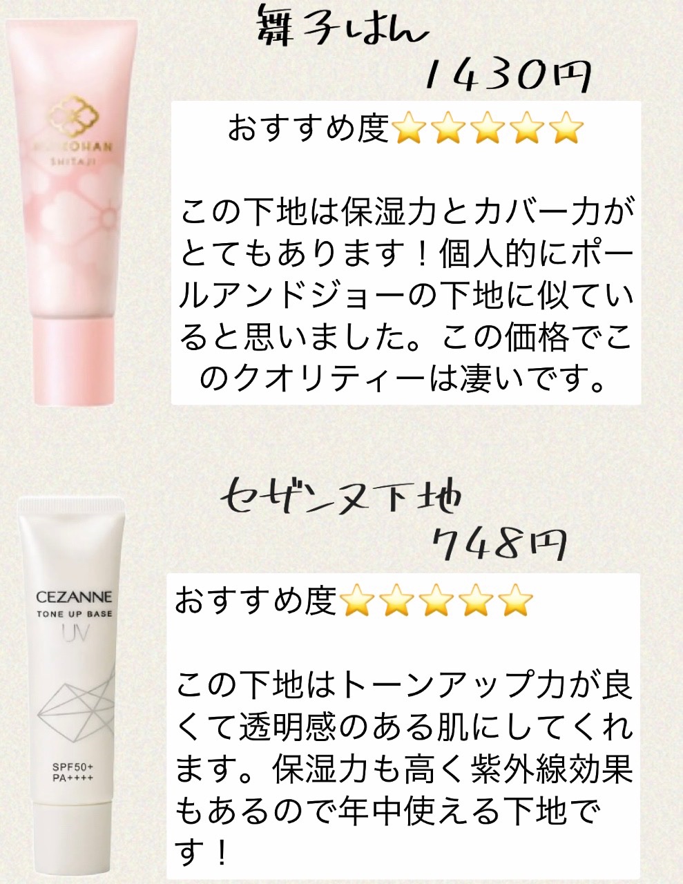 マーメイドスキンジェルUV/キャンメイク/日焼け止めジェルを使ったクチコミ（2枚目）