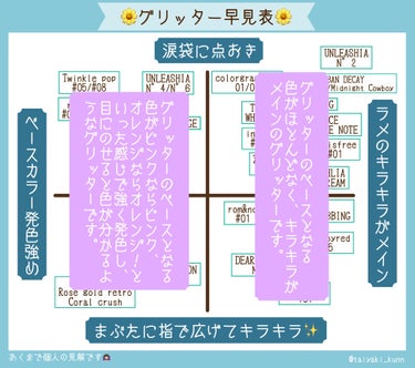 3CE EYE SWITCH /3CE/リキッドアイライナーを使ったクチコミ（6枚目）