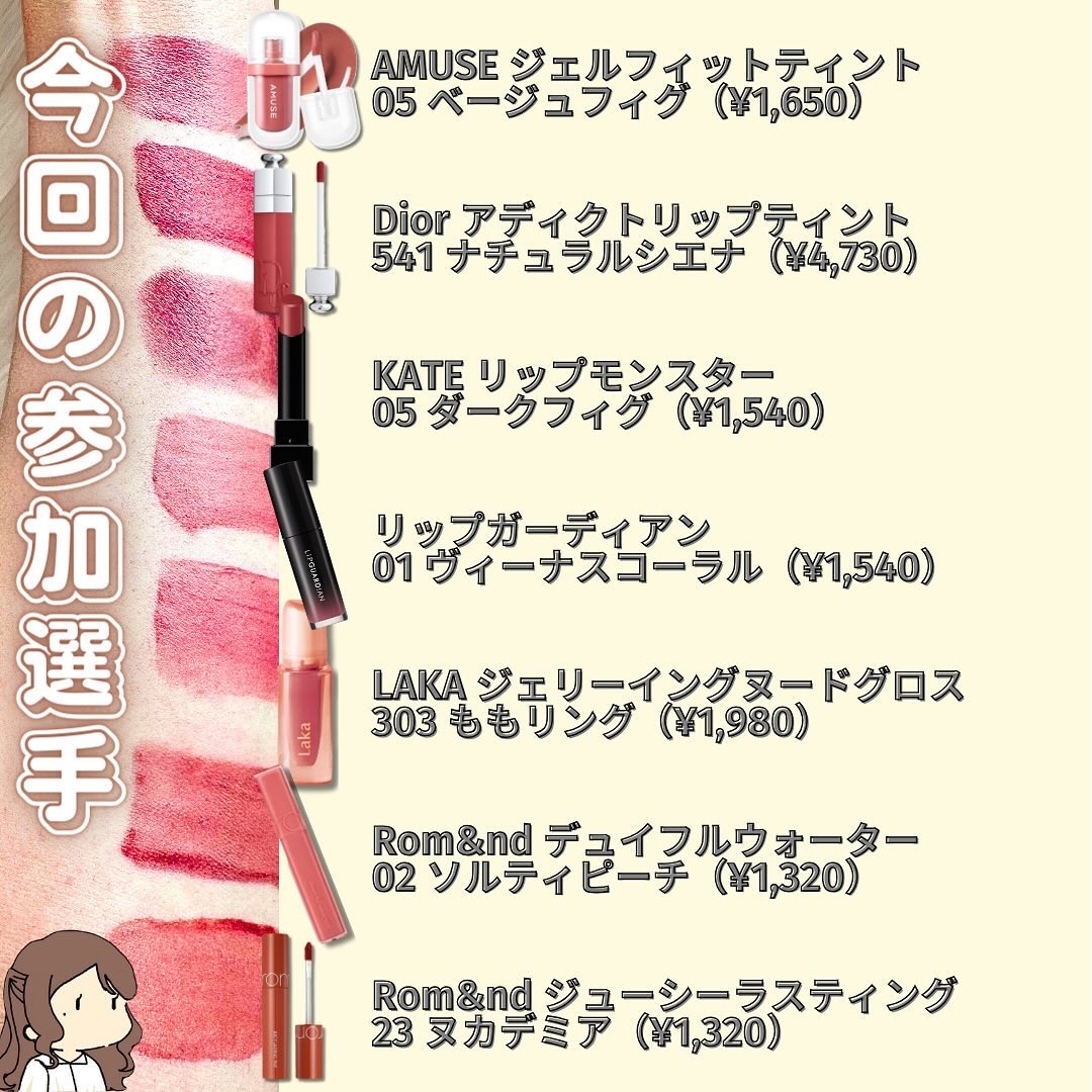 ジューシーラスティングティント/rom&nd/リップティントを使ったクチコミ（2枚目）