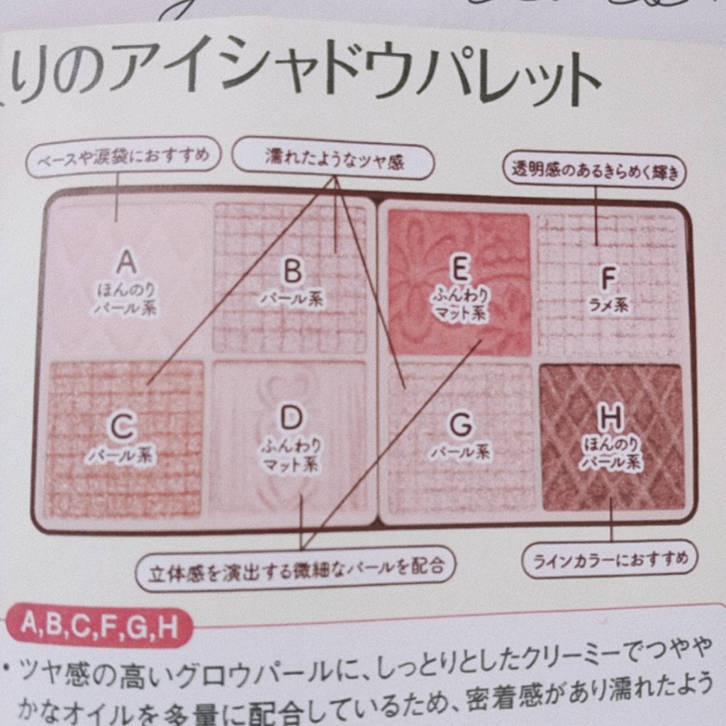 プティパレットアイズ/キャンメイク/パウダーアイシャドウを使ったクチコミ（2枚目）