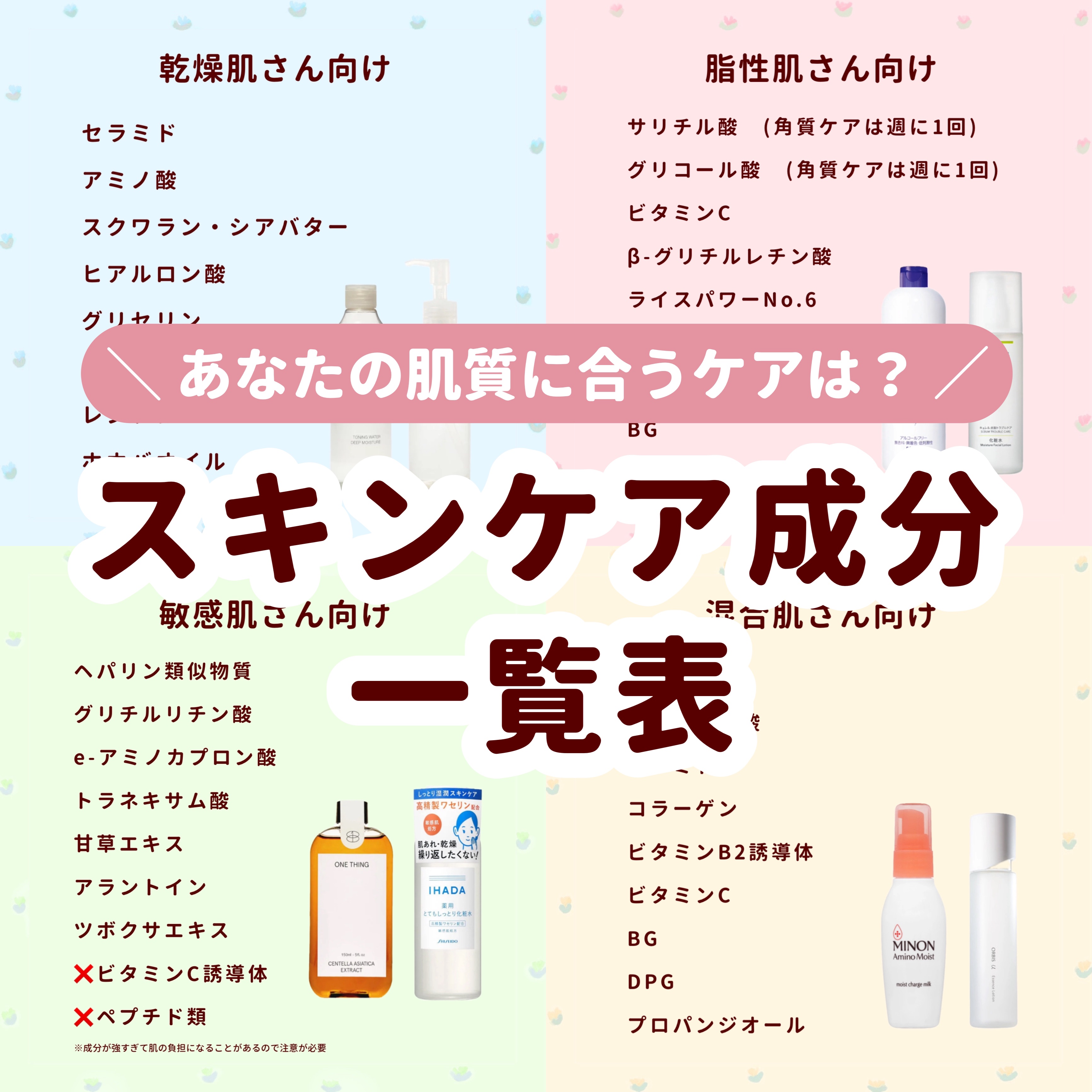 ハトムギ化粧水(ナチュリエ スキンコンディショナー R )/ナチュリエ/化粧水を使ったクチコミ（1枚目）