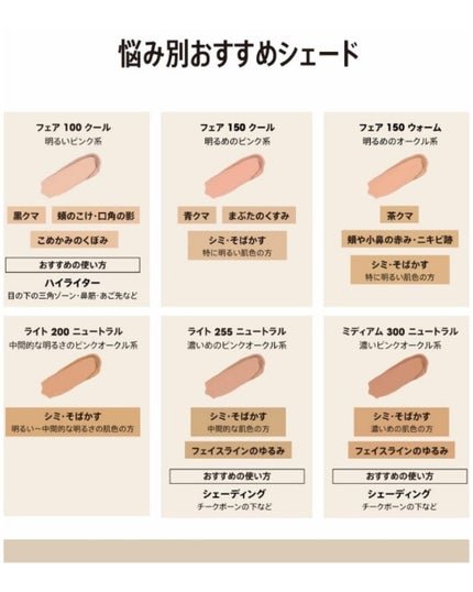 ベアプロ 16HR オールオーバー コンシーラー SPF25(PA+++)/bareMinerals/リキッドコンシーラーを使ったクチコミ(2枚目)