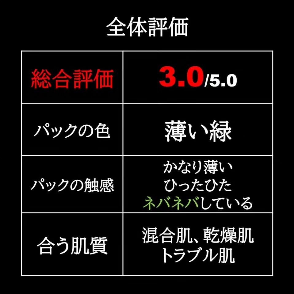 1番 ヒノキ水81%シートマスク/numbuzin/シートマスク・パックを使ったクチコミ(4枚目)