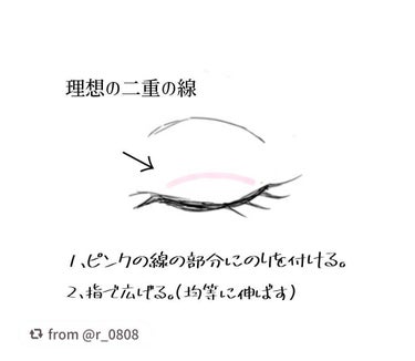 アイトーク クリアジェル/アイトーク/二重まぶた用アイテムを使ったクチコミ（2枚目）