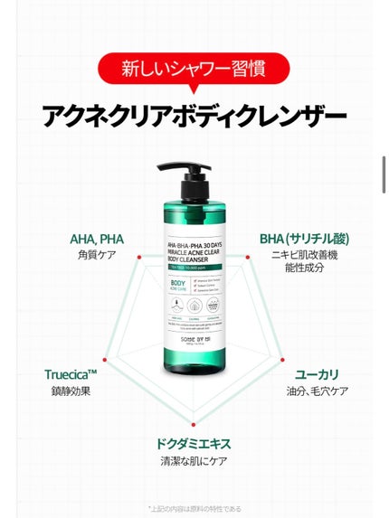 AHA·BHA·PHA 30デイズミラクルアクネボディクレンザー/SOME BY MI/ボディソープを使ったクチコミ(4枚目)