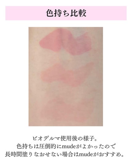 インク ムード ドロップ ティント/PERIPERA/リップグロスを使ったクチコミ(7枚目)