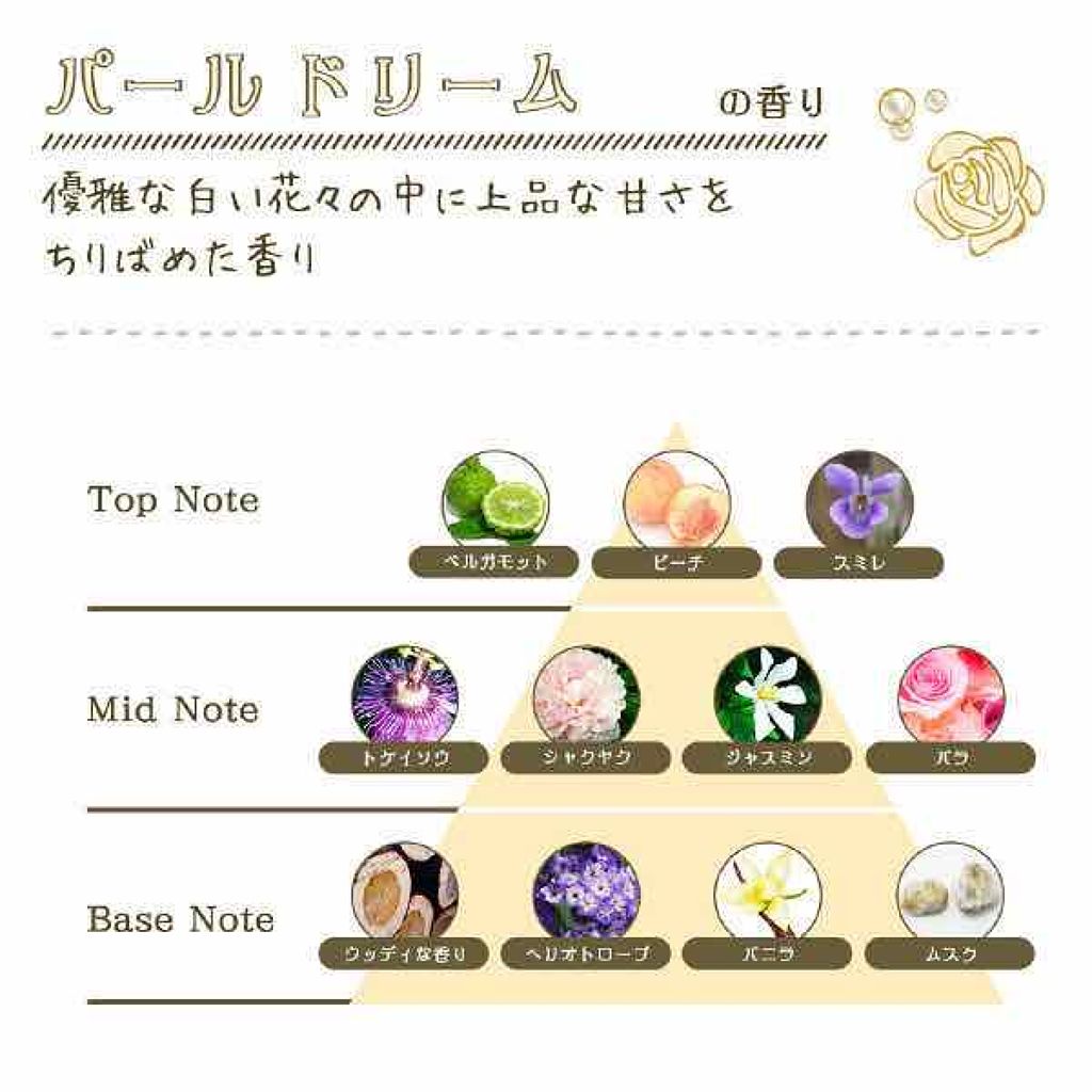 レノアハピネス アロマジュエル パールドリームの香り/レノア/その他ランドリー用品を使ったクチコミ(4枚目)