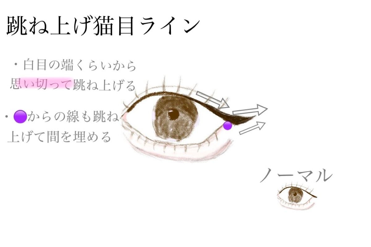 リキッドアイライナーR4/ラブ・ライナー/リキッドアイライナーを使ったクチコミ(5枚目)