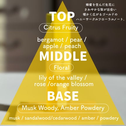 クリーミーベールヘアミスト サンセットハニー/narka/ヘアミストを使ったクチコミ(5枚目)