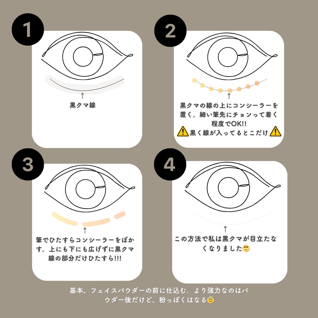 ディオールスキン フォーエヴァー スキン コレクト コンシーラー/Dior/リキッドコンシーラーを使ったクチコミ(3枚目)