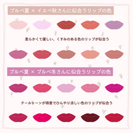 ニベア リッチケア&カラーリップ/ニベア/リップクリームを使ったクチコミ(4枚目)