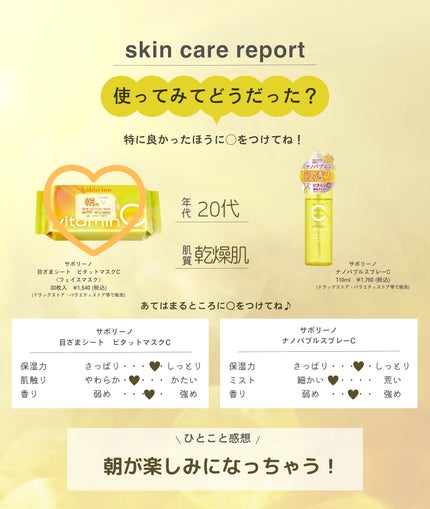 目ざまシート ビタットC/サボリーノ/シートマスク・パックを使ったクチコミ(3枚目)