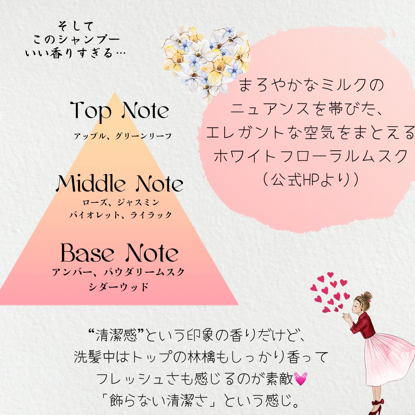 リファミルクプロテインシャンプー/トリートメント/ReFa/シャンプー・コンディショナーを使ったクチコミ(3枚目)