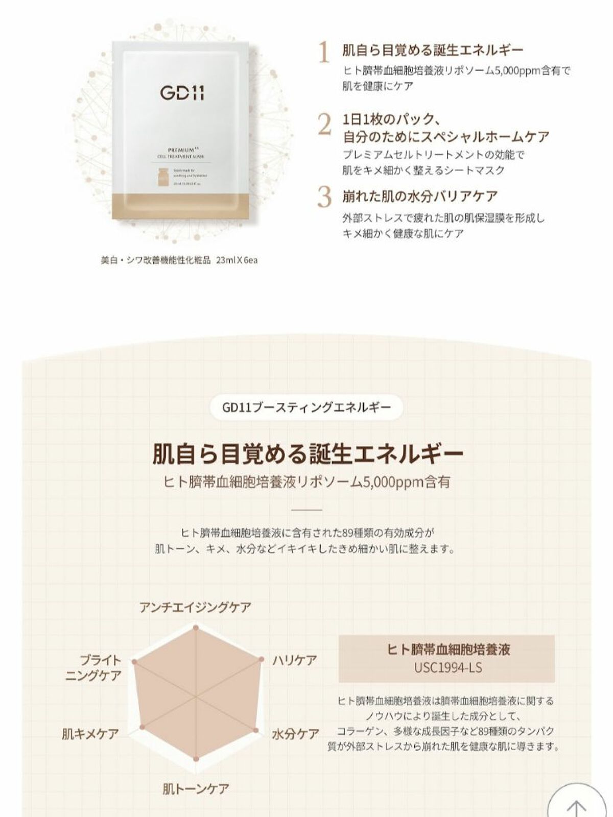 プレミアムセルトリートメント/GD11/美容液を使ったクチコミ(3枚目)