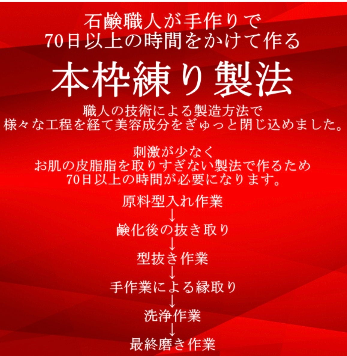 オルクス マジックソープ/オルクス/洗顔石鹸を使ったクチコミ(7枚目)
