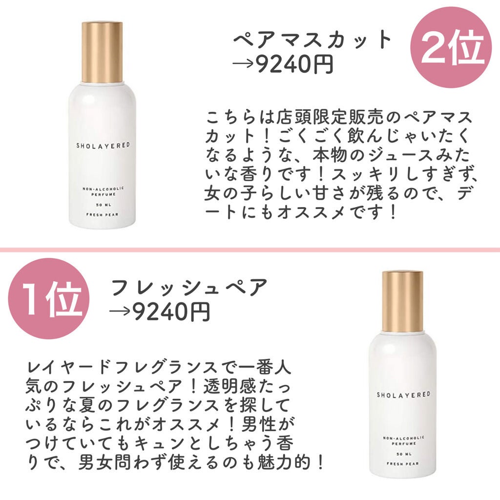 ノンアルコールパフューム/SHOLAYERED/香水(その他)を使ったクチコミ(6枚目)