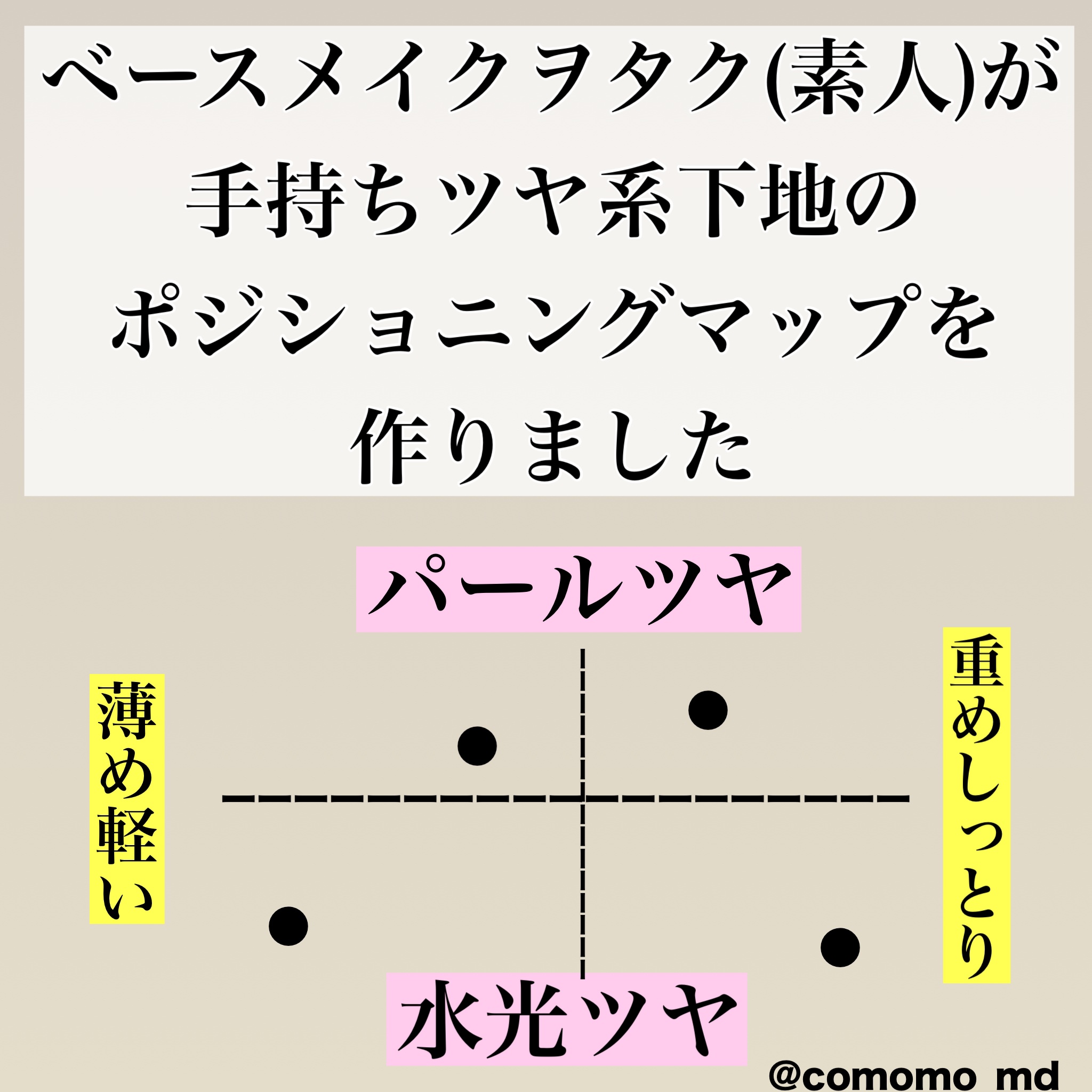 ジルスチュアート イルミネイティング セラムプライマー UV 01 pearly chiffon dress（ミニサイズ）/JILL STUART/化粧下地を使ったクチコミ（1枚目）