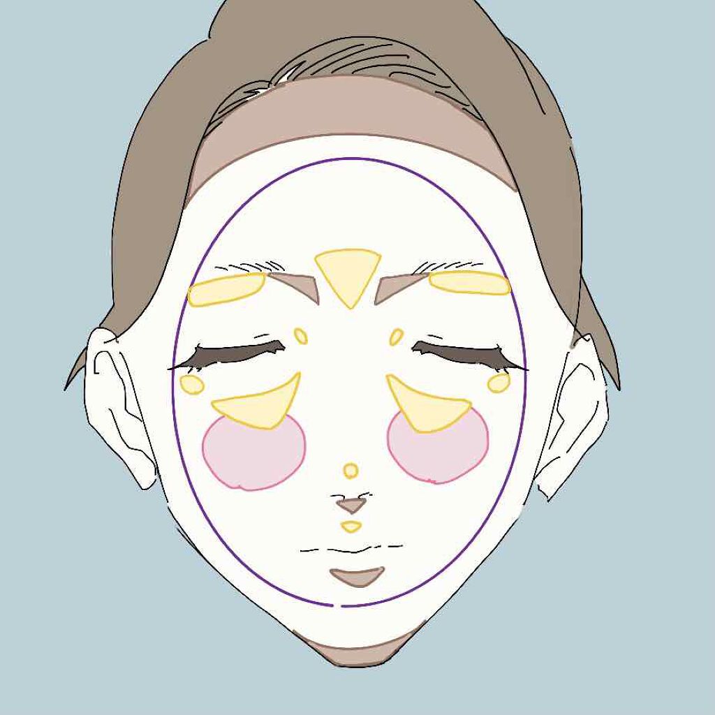 アートクラスバイロダン シェーディング/too cool for school/シェーディングを使ったクチコミ（1枚目）