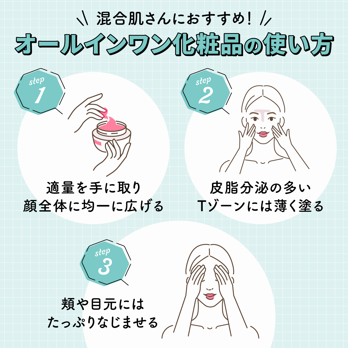 混合肌さんにおすすめ！オールインワン化粧品の使い方。適量を手に取り顔全体に均一に広げる。皮脂分泌の多いTゾーンには薄く塗り頬や目元にはたっぷりなじませる。