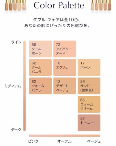 ダブル ウェア ステイ イン プレイス メークアップ /ESTEE LAUDER/リキッドファンデーションを使ったクチコミ（2枚目）