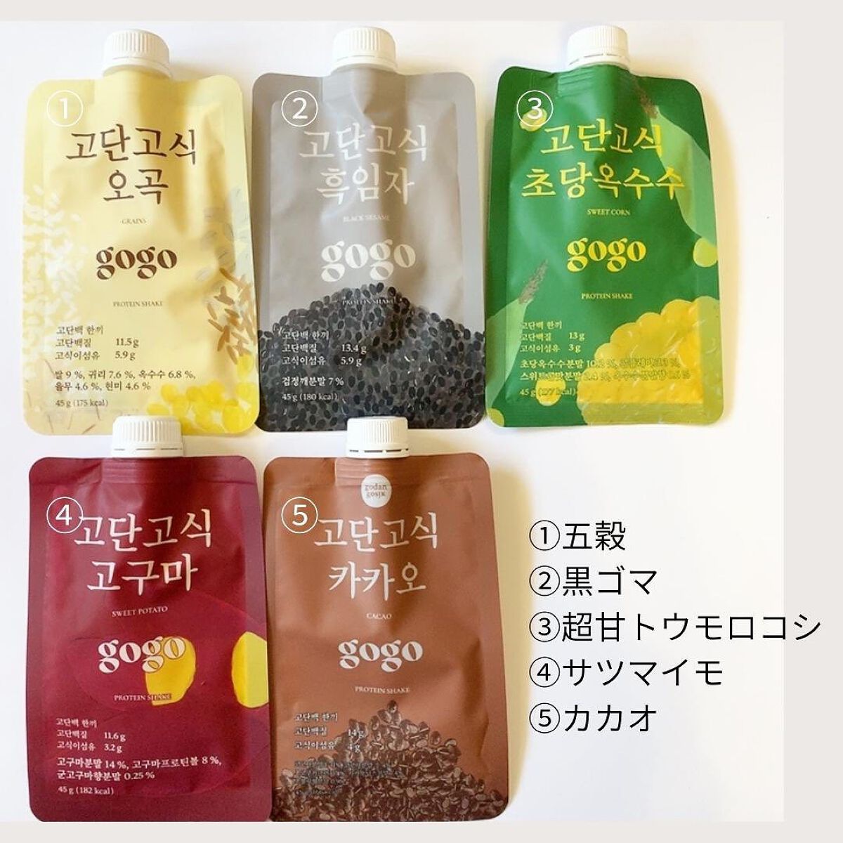 gogoプロテインシェイク/GODAN GOSIK/その他プロテインを使ったクチコミ（2枚目）