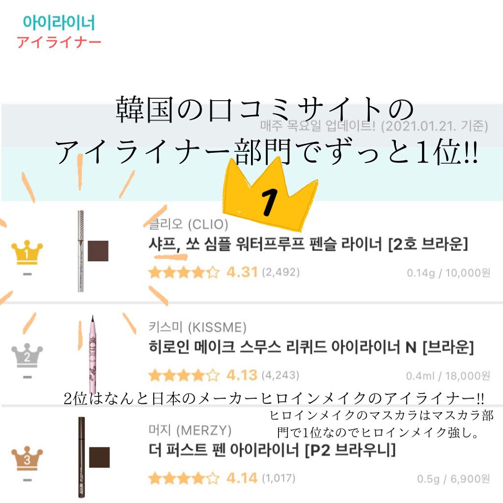 シャープ ソ シンプル ウォータープルーフ ペンシル ライナー/CLIO/ペンシルアイライナーを使ったクチコミ(3枚目)