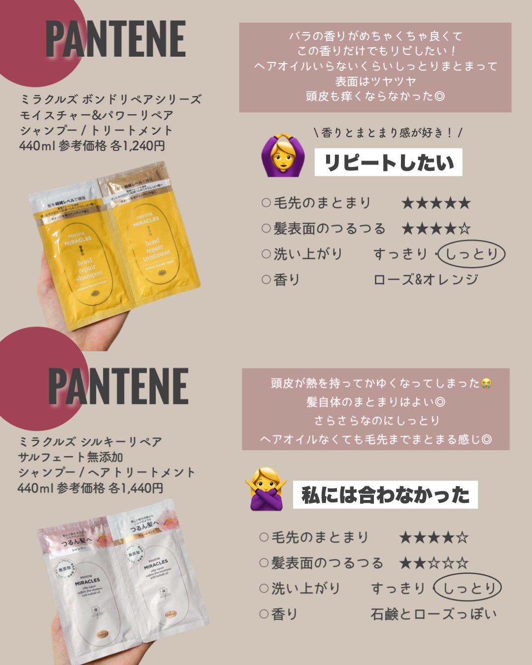 &honey Melty モイストリペア シャンプー1.0/モイストリペア ヘアトリートメント2.0/&honey/市販シャンプーを使ったクチコミ(5枚目)