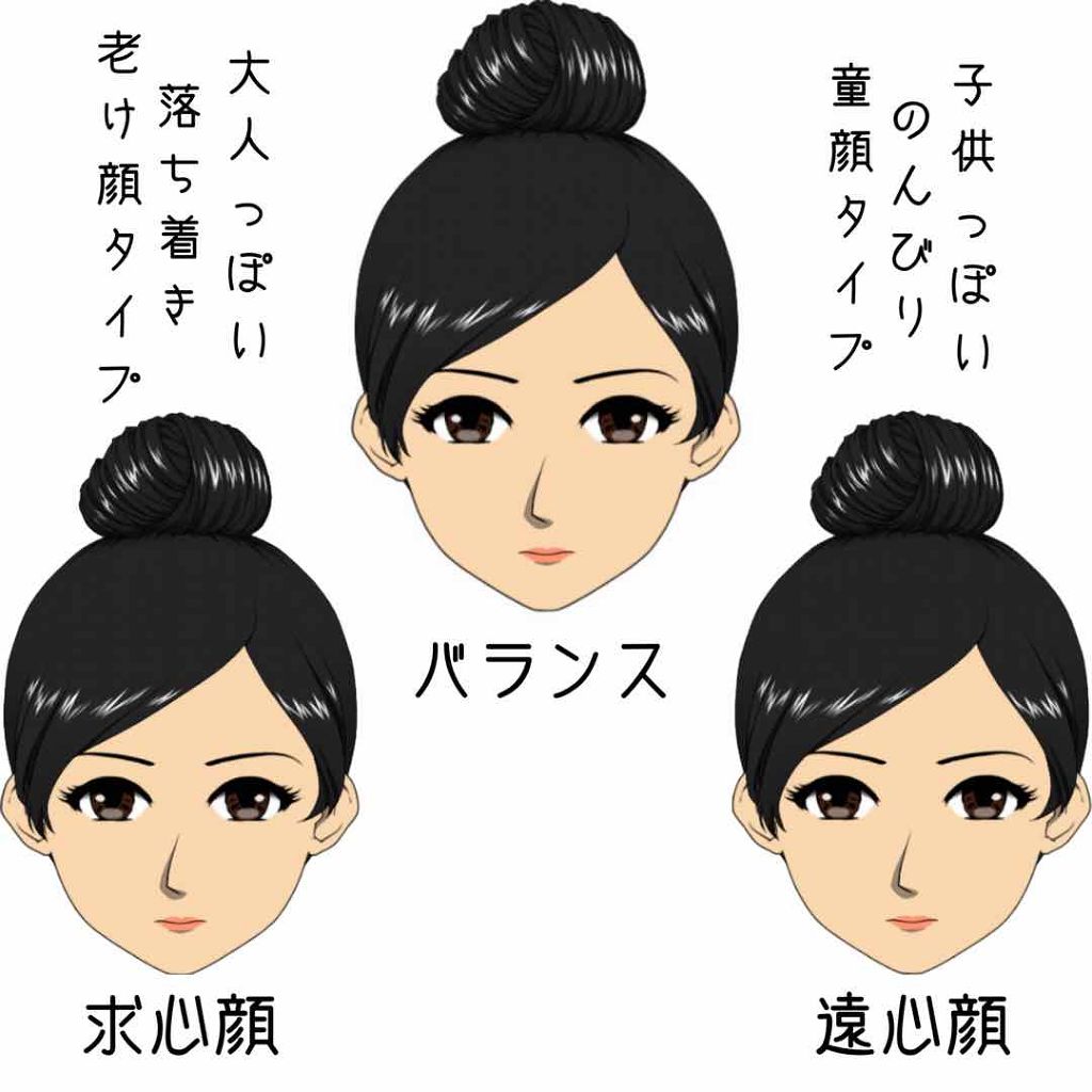 極細 アイライナーR/CEZANNE/リキッドアイライナーを使ったクチコミ（2枚目）