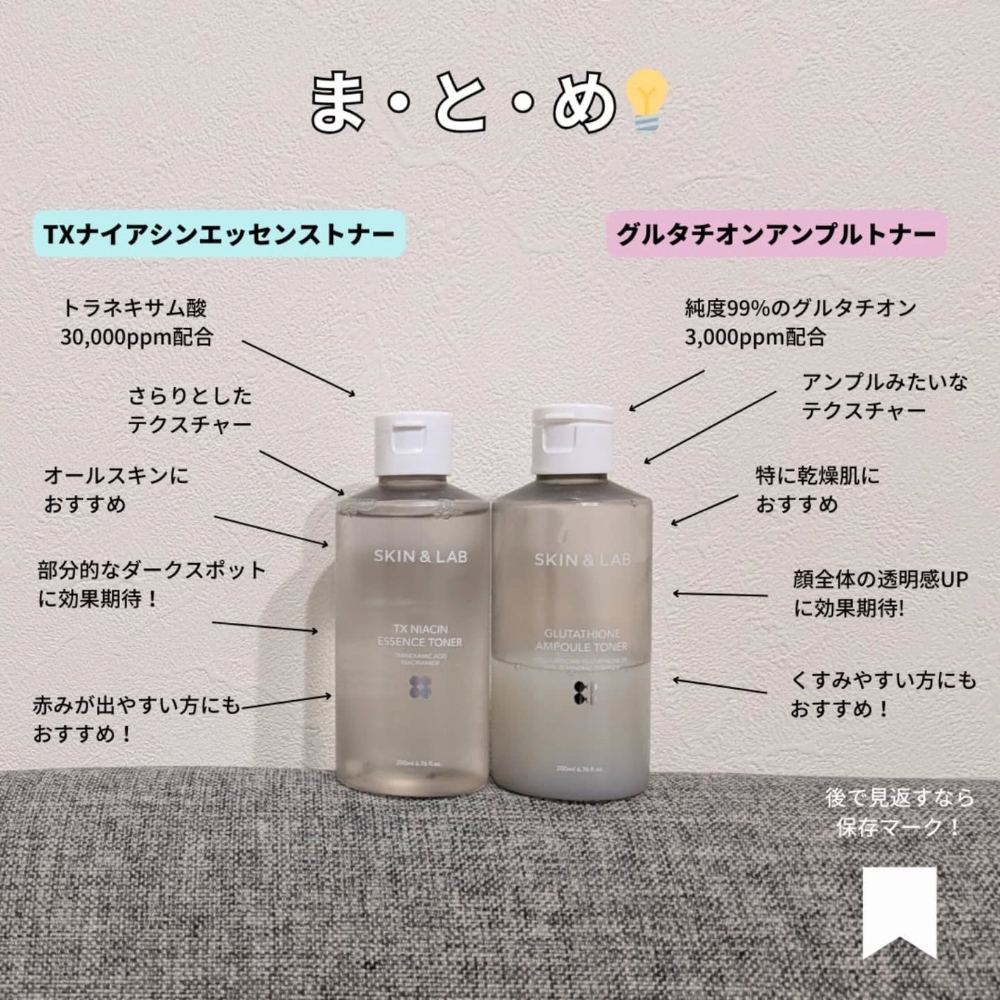 グルタチオンアンプルトナー/SKIN&LAB/化粧水を使ったクチコミ(7枚目)