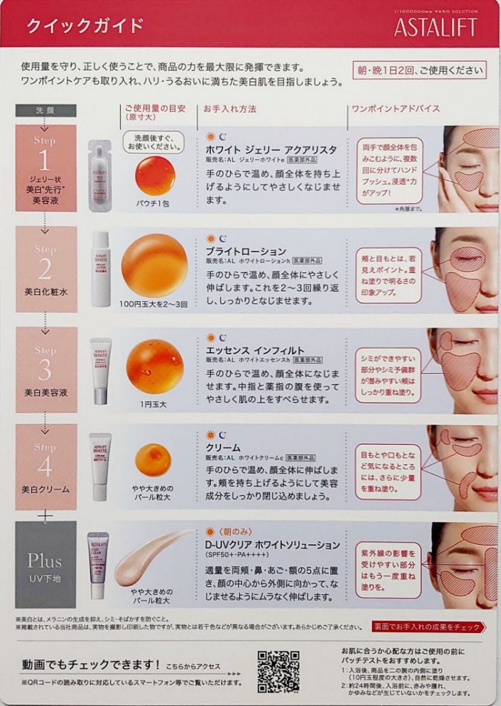 アスタリフト 美白/UVケアトライアルキット/アスタリフト/トライアルキットを使ったクチコミ（2枚目）