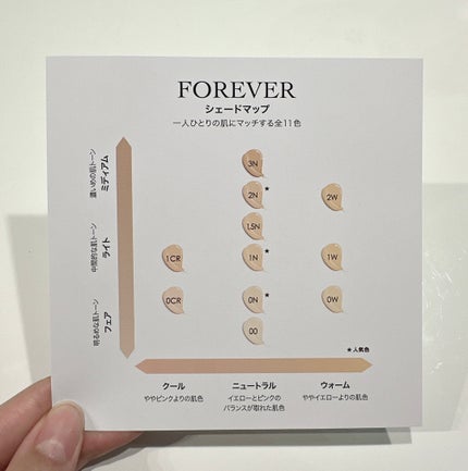 ディオールスキン フォーエヴァー フルイド グロウ/Dior/リキッドファンデーションを使ったクチコミ(4枚目)