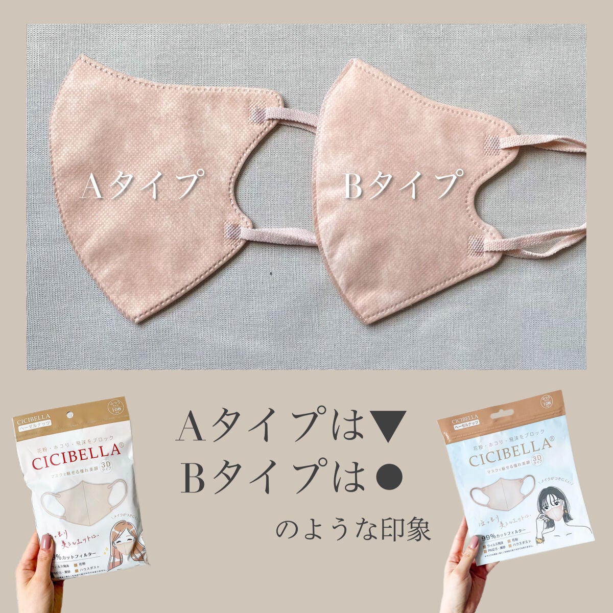 3D立体マスク/CICIBELLA/マスクを使ったクチコミ(3枚目)