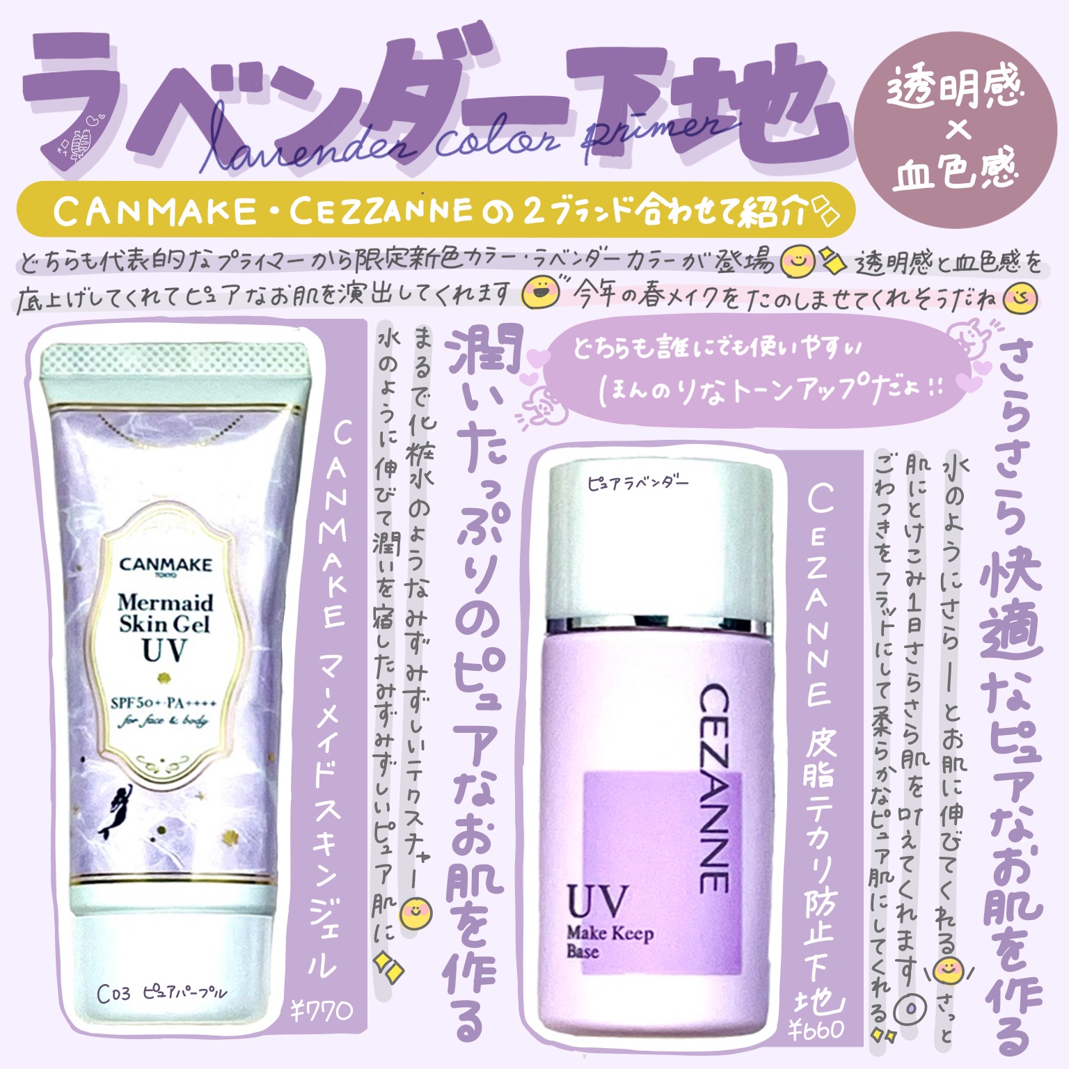 マーメイドスキンジェルUV/キャンメイク/日焼け止めジェルを使ったクチコミ（1枚目）